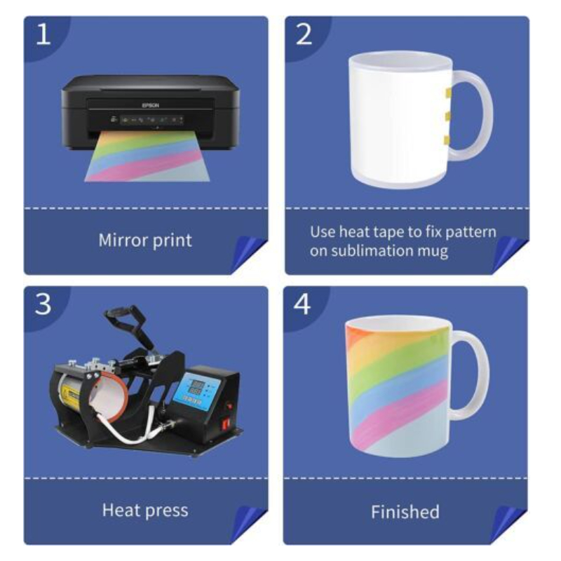 HTVRONT昇華マグカップ 無地の白いセラミック昇華カップ - Sublimation Mug White のレビューと価格