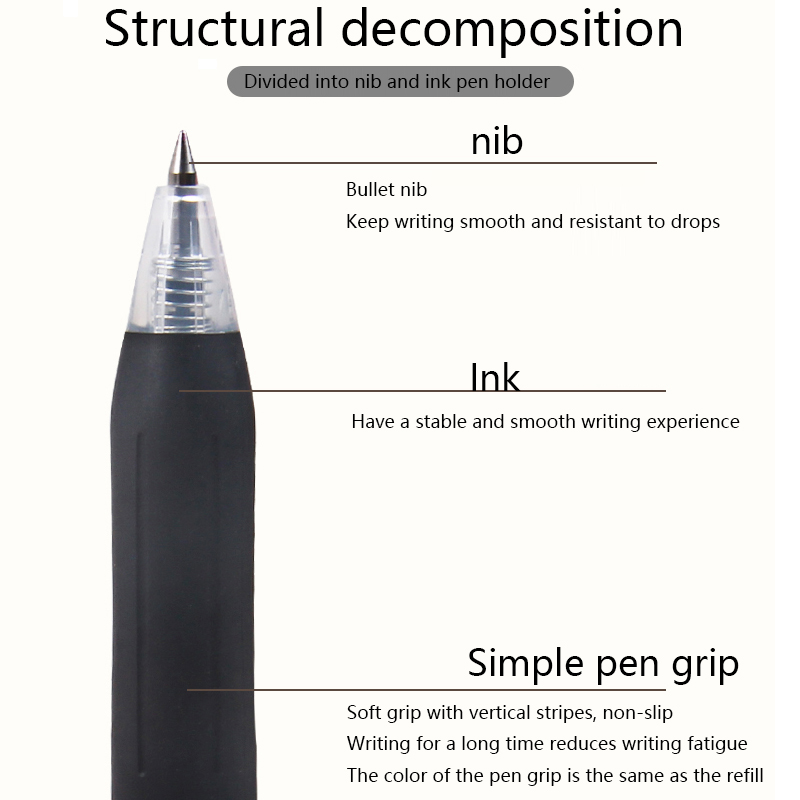 Arasa-ジェルペン,水彩,学生のメモ,手書き,本,絵画用 - Zebra Pen Sarasa のレビューと価格